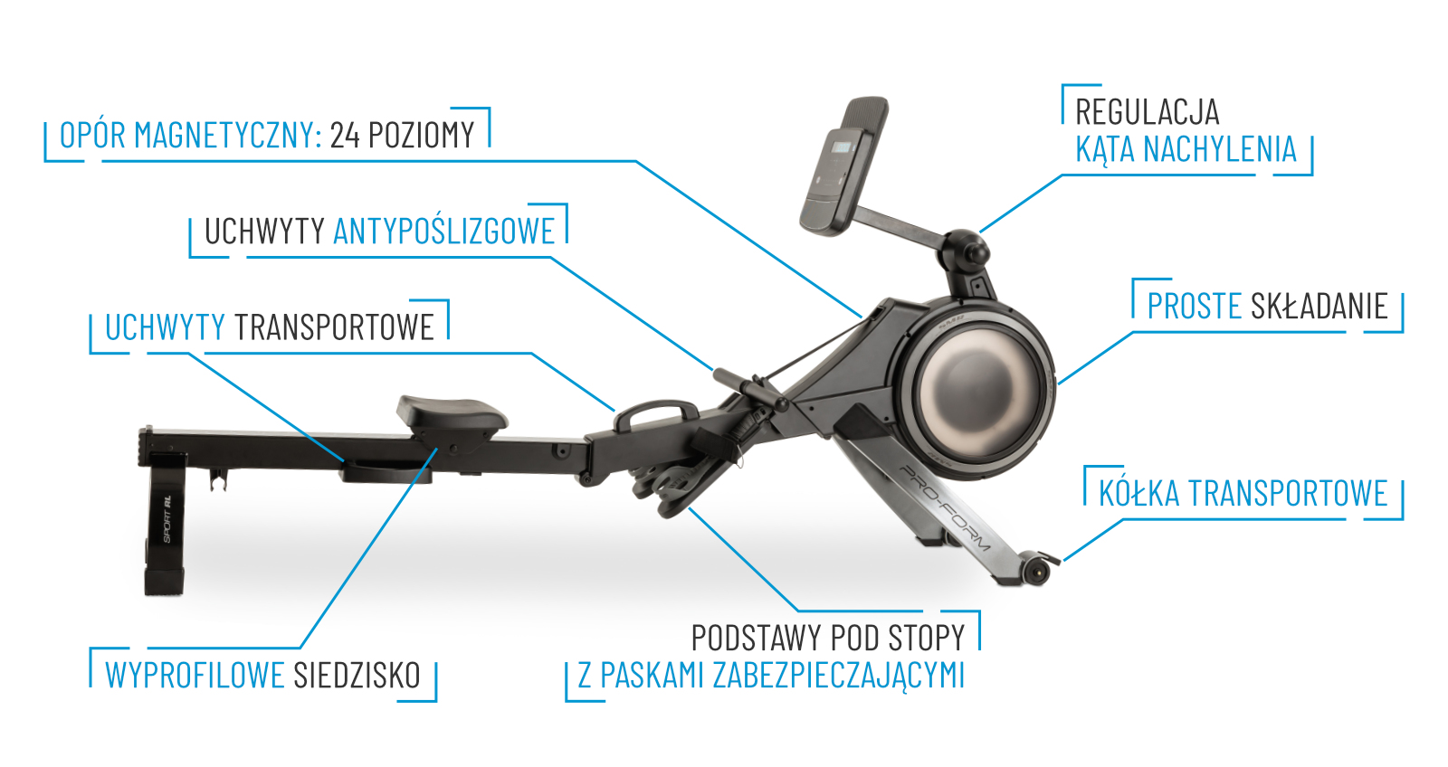 Proform wioslarz sport rl Proform wioslarz sport rl
